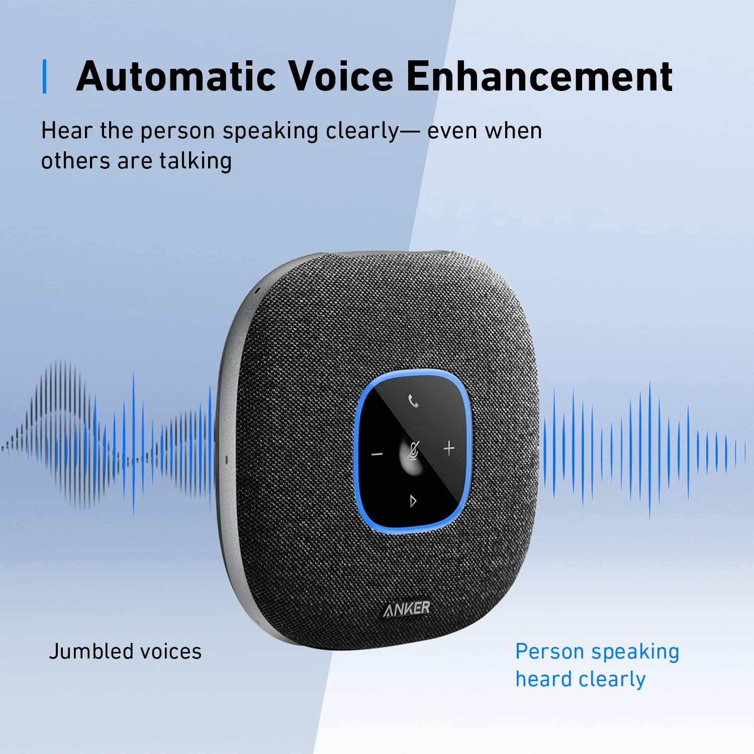 Anker Speaker S3 PowerConf USB & Bluetooth Speakerphone 6 Mics - Image 4