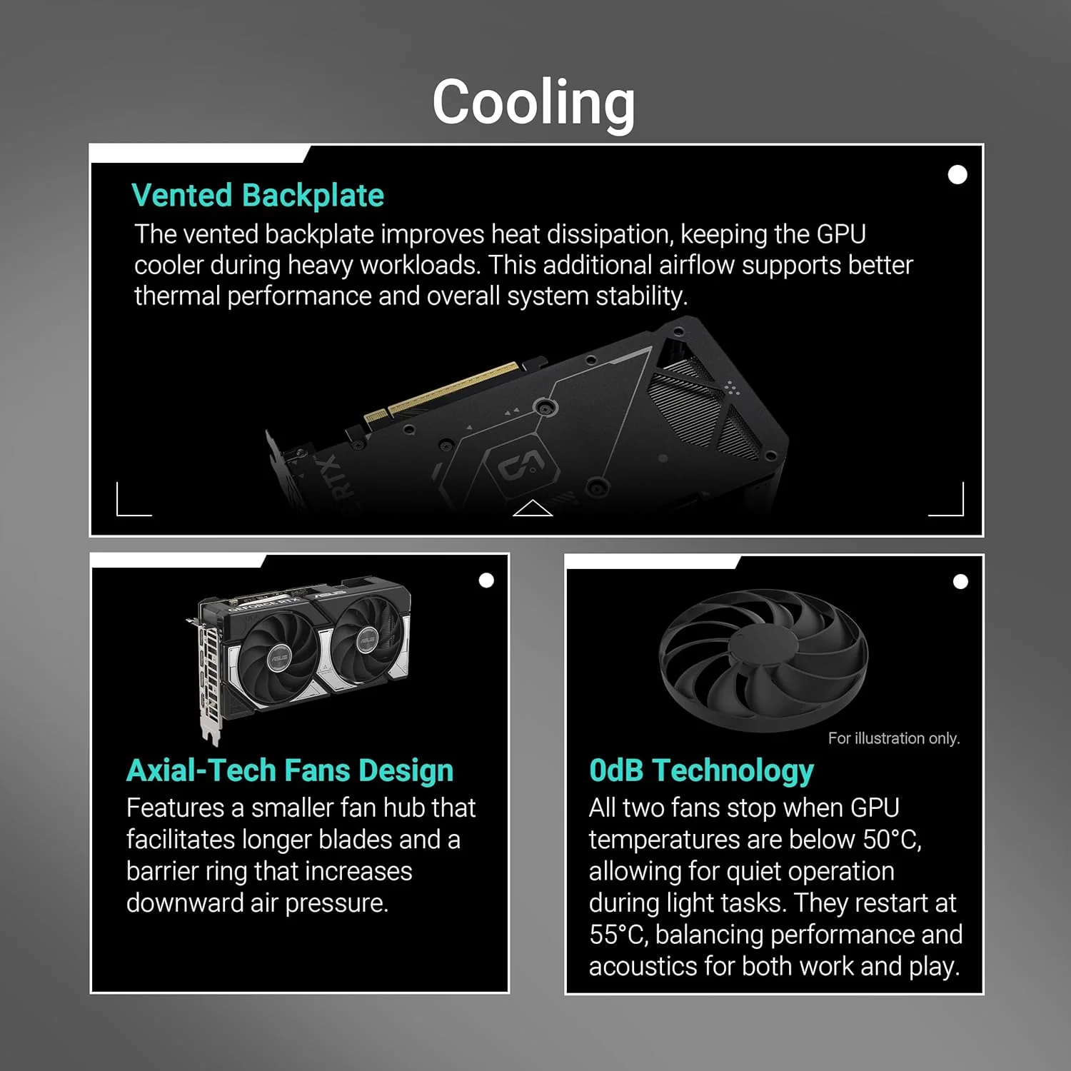 Asus Graphics Card Dual RTX 5060 Ti 16GB OC Edition - Image 10