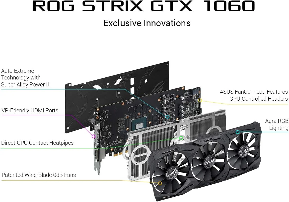 Asus Grapic Card GTX 1060 6GB ROG Strix Triple Fan Used - Image 3