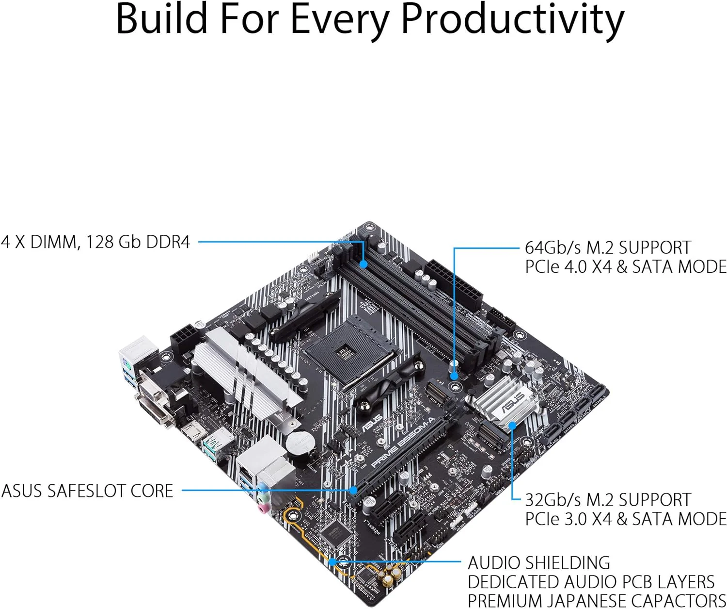 ASUS Motherboard Prime B550M-A WiFi II - Image 3