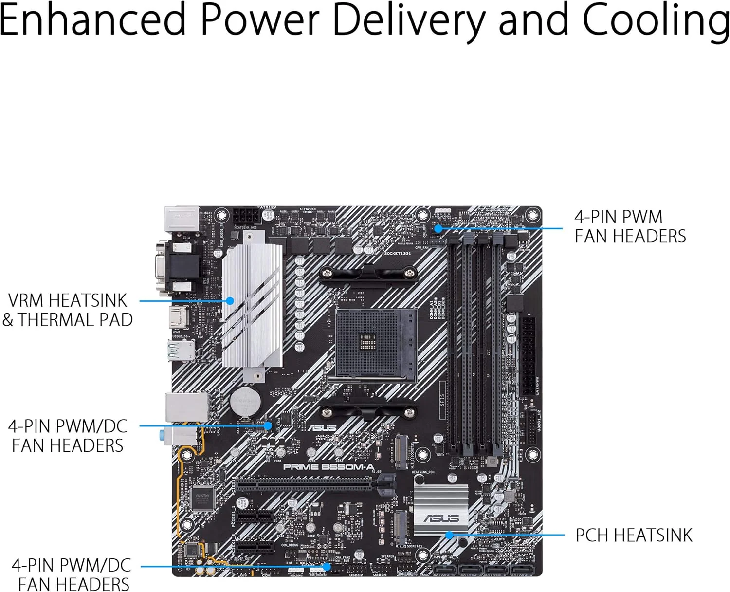 ASUS Motherboard Prime B550M-A WiFi II - Image 4