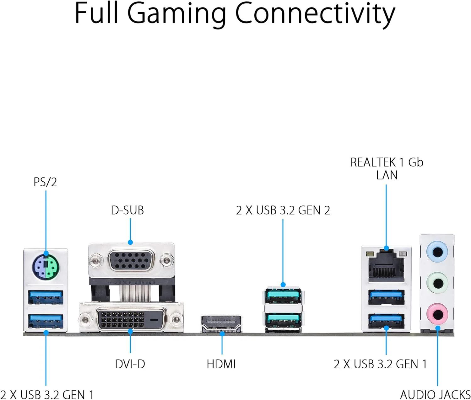ASUS Motherboard Prime B550M-A WiFi II - Image 5