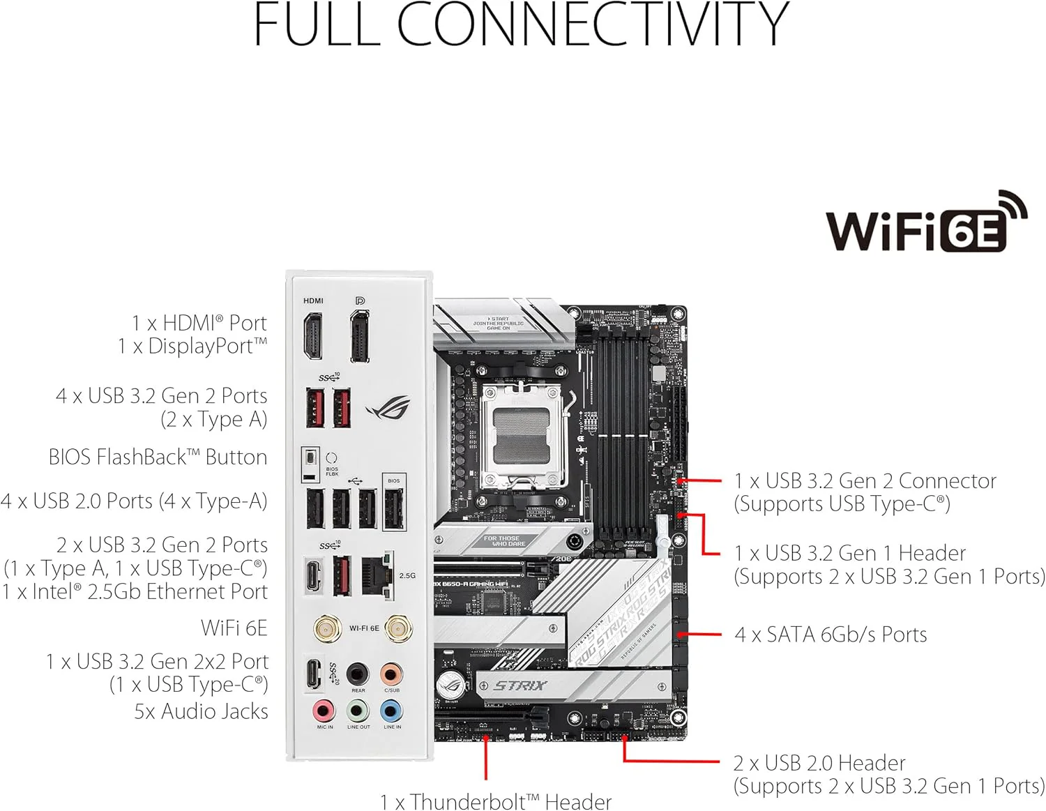 Asus Motherboard Rog Strix B650 A Gaming Wifi DDR5 - Image 6