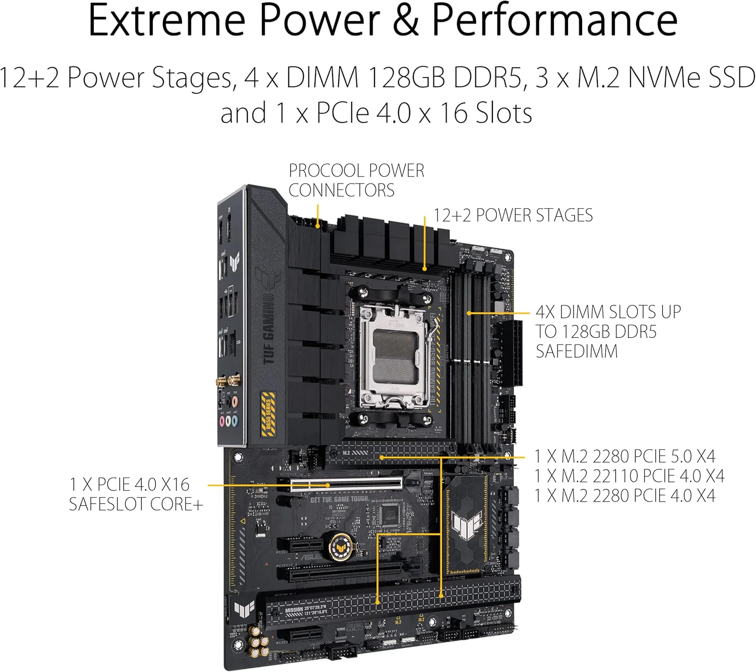 Asus Motherboard TUF GAMING B650-PLUS WIFI DDR5 - Image 5