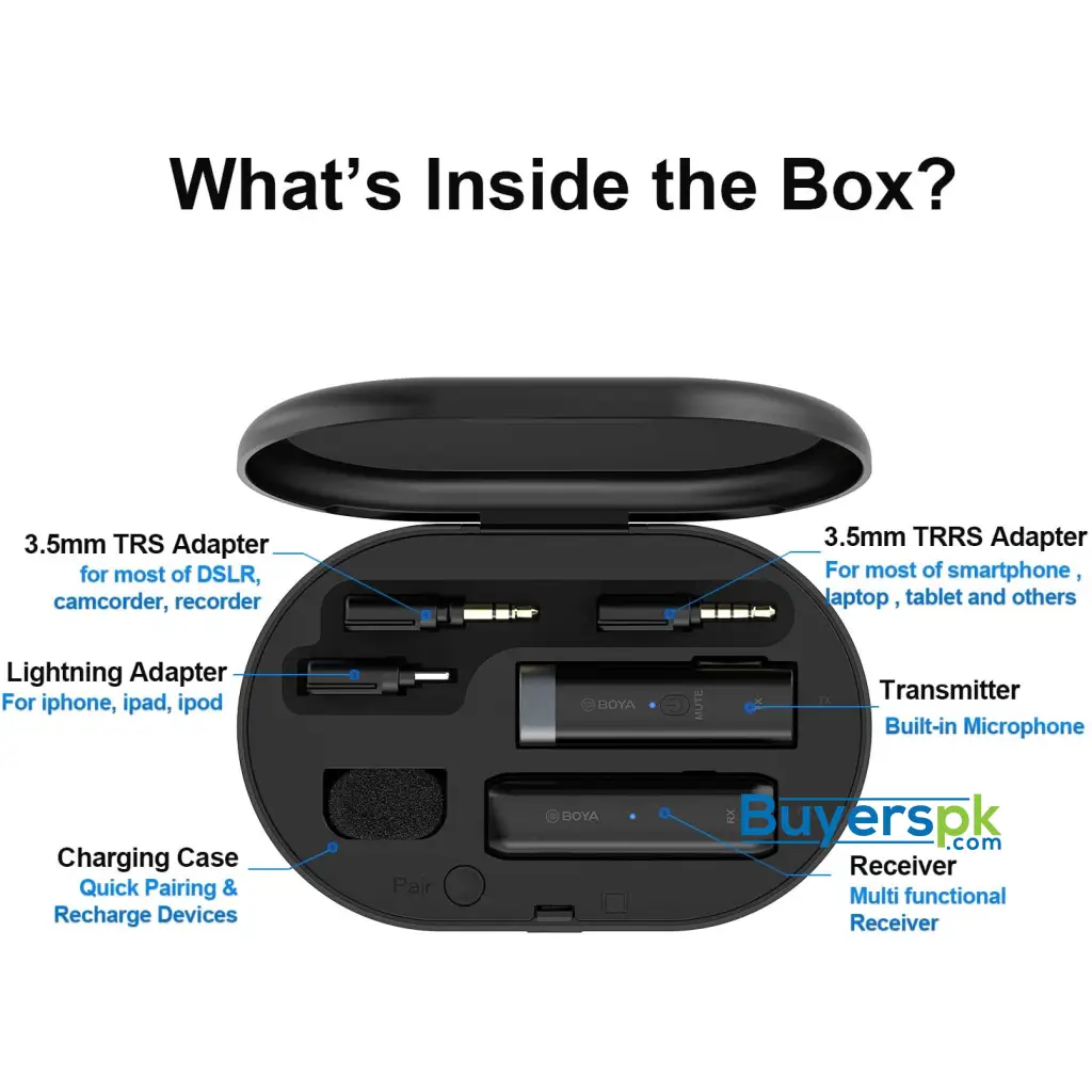 Boya By-wm3d 2.4ghz Wireless Microphone - Image 2