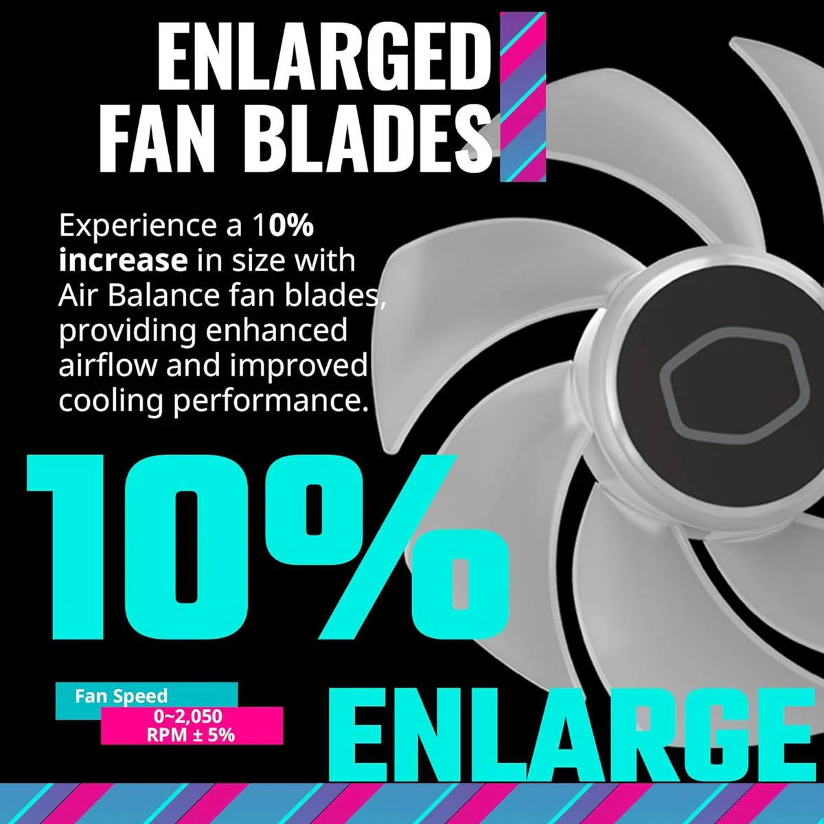 Cooler Master Case Fan MF120²  MASTERFAN HALO (3IN1) CASE FAN - Image 3