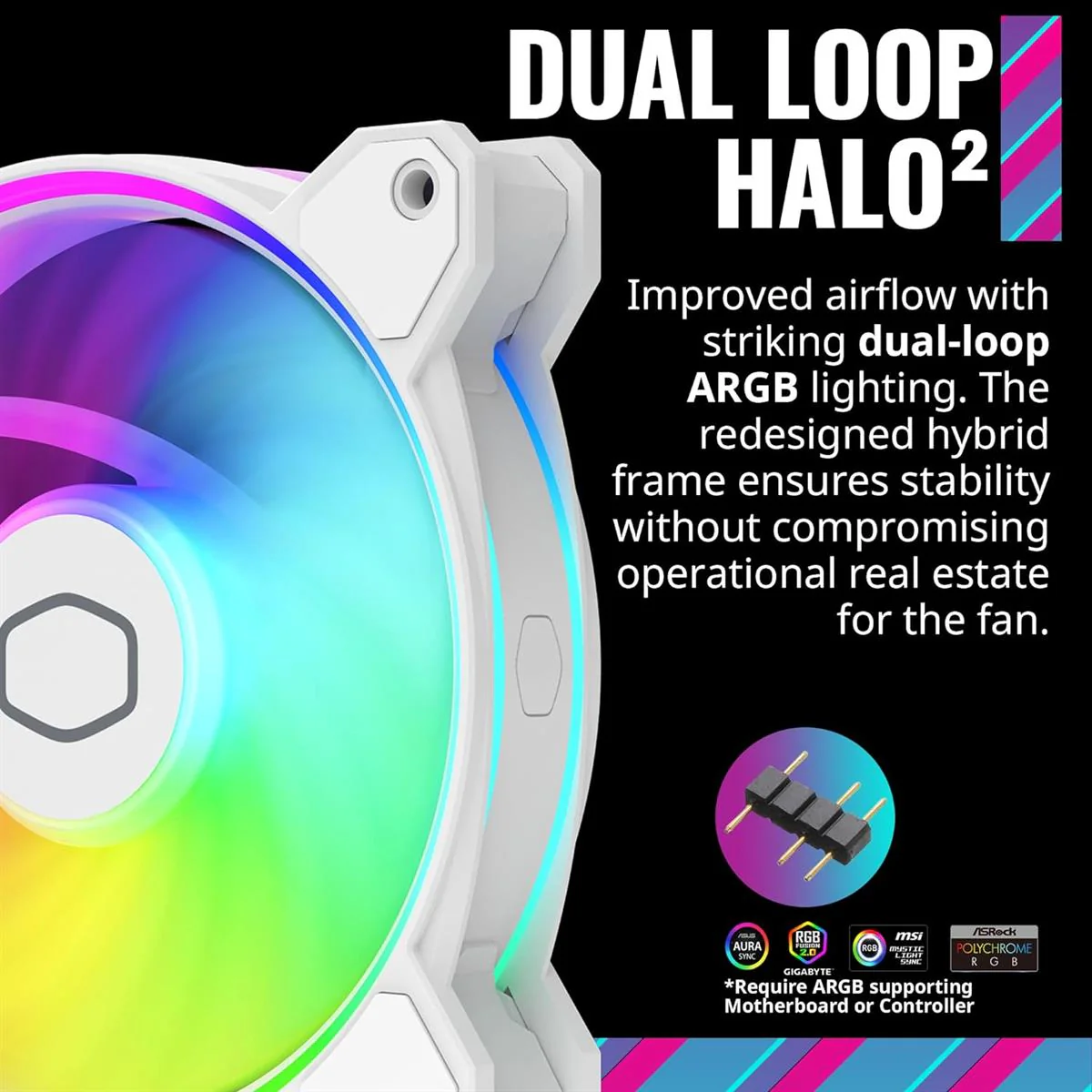 Cooler Master Case Fan MF120²  MASTERFAN HALO (3N1) CASE FAN (WHITE) - Image 3