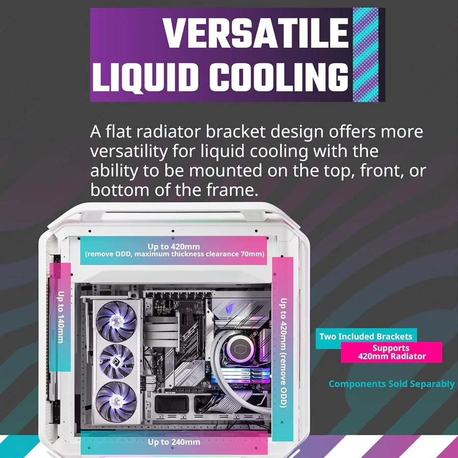 Cooler Master Casing COSMOS 700M FULL TOWER (WHITE) - Image 4