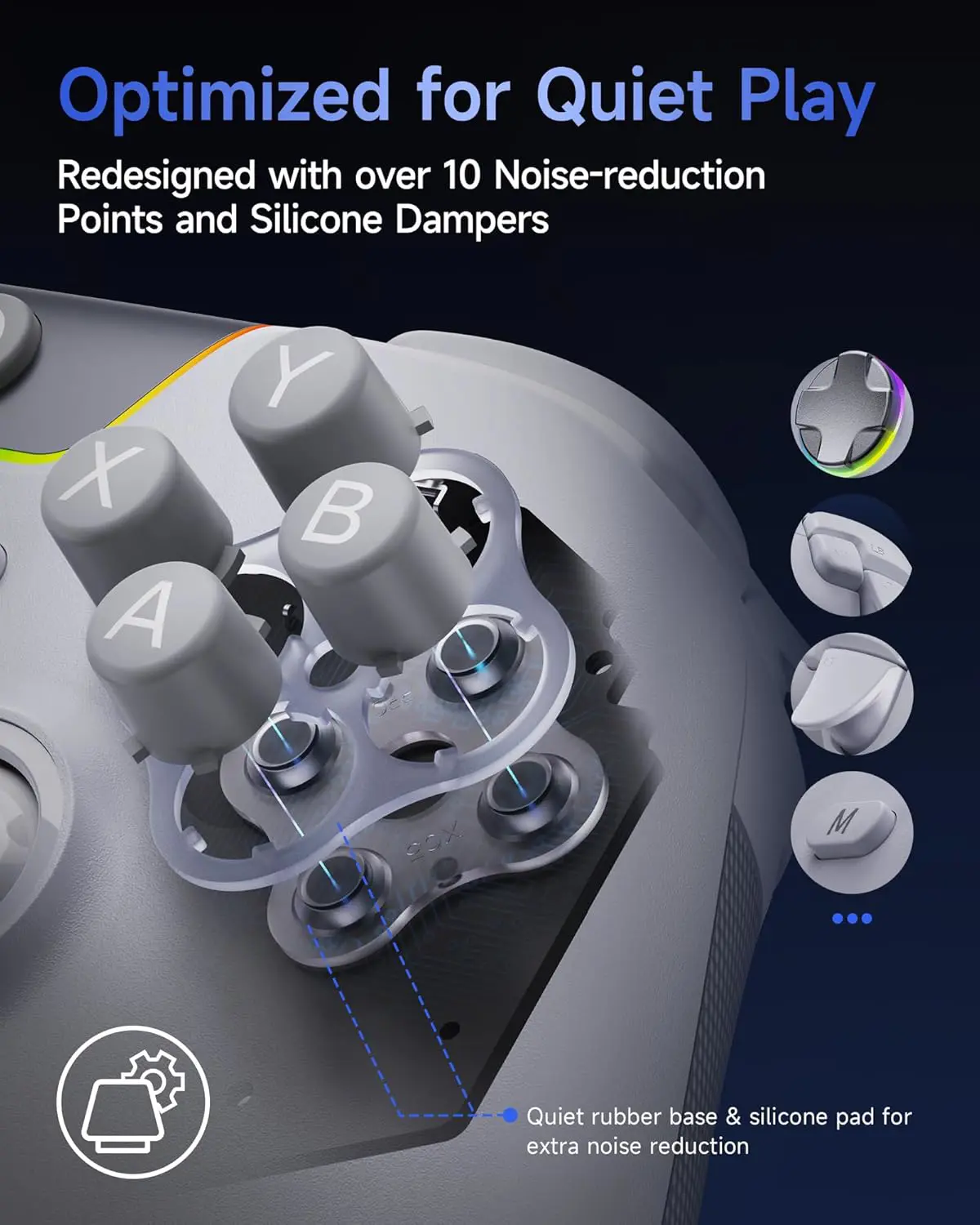 EasySMX X05Pro Multiplatform Wireless Gaming Controller with Quiet Button White - Image 6
