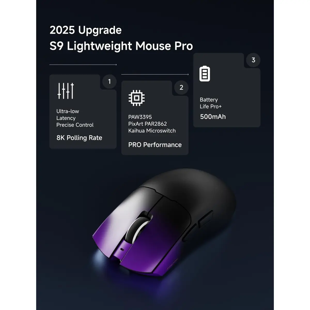 Eweadn Mouse S9 Pro Tri mode 8K Polling Rate 26000 DPI rechargeable Purple - Image 2