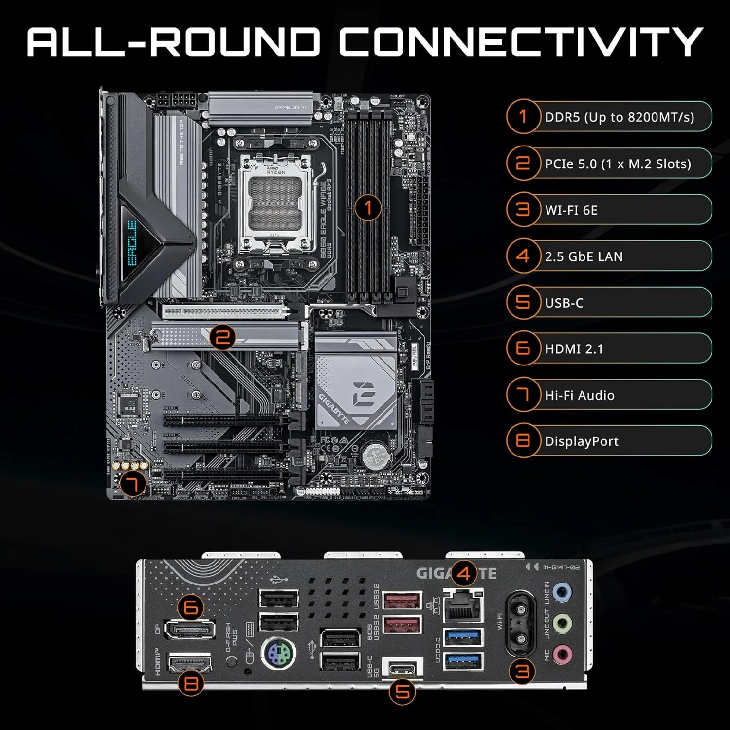 Gigabyte Motherboard B850 Eagle Wifi6E DDR5 - Image 4