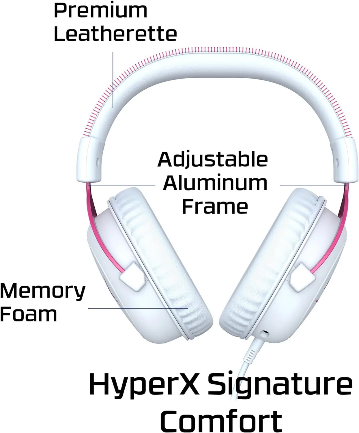 HyperX Cloud II (Cloud 2) Gaming Headset – 7.1 Surround Sound Open Box White - Image 3