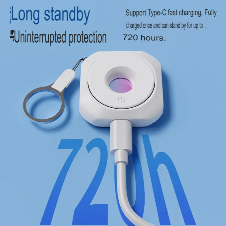 Intelligent Camera Anti Theft Camera Detector - Image 2