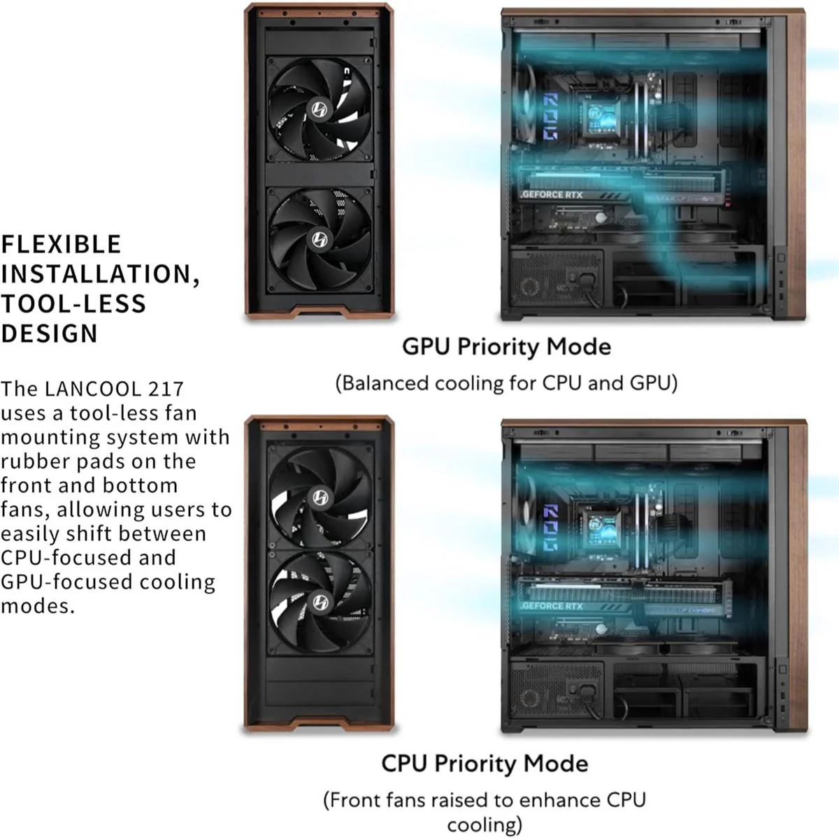 Lian Li Casing Lancool 217 E ATX 5x PWM fan - Image 3