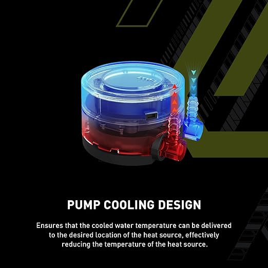 MSI Liquid Cooler MAG CORELIQUID E360 - Image 4