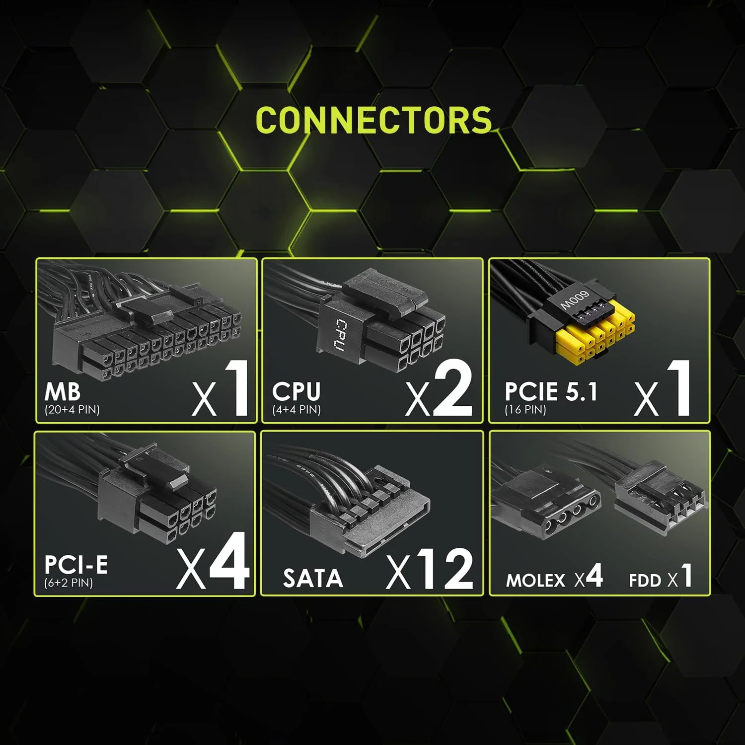 MSI Power Supply MAG A1000GL PCIE 5 Gaming 80 Plus Gold - Image 5