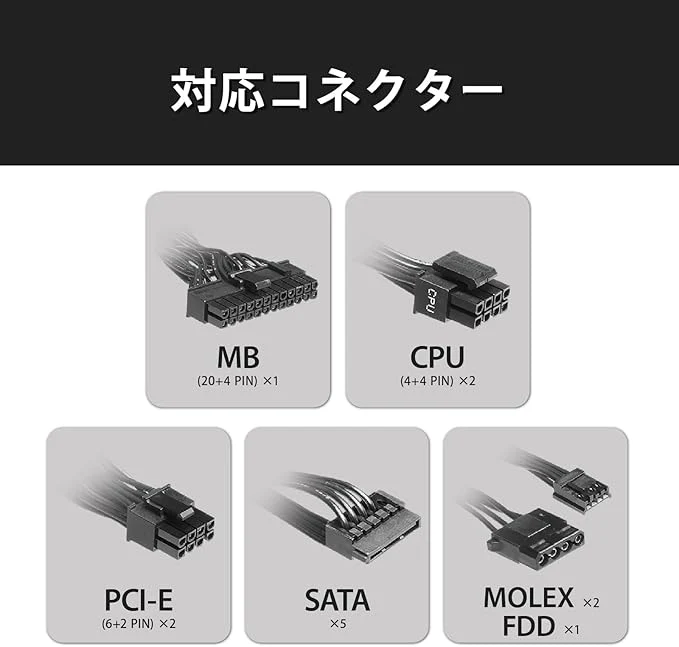 MSI Power Supply MAG A650BNL 80 PLUS BRONZE 650W - Image 5