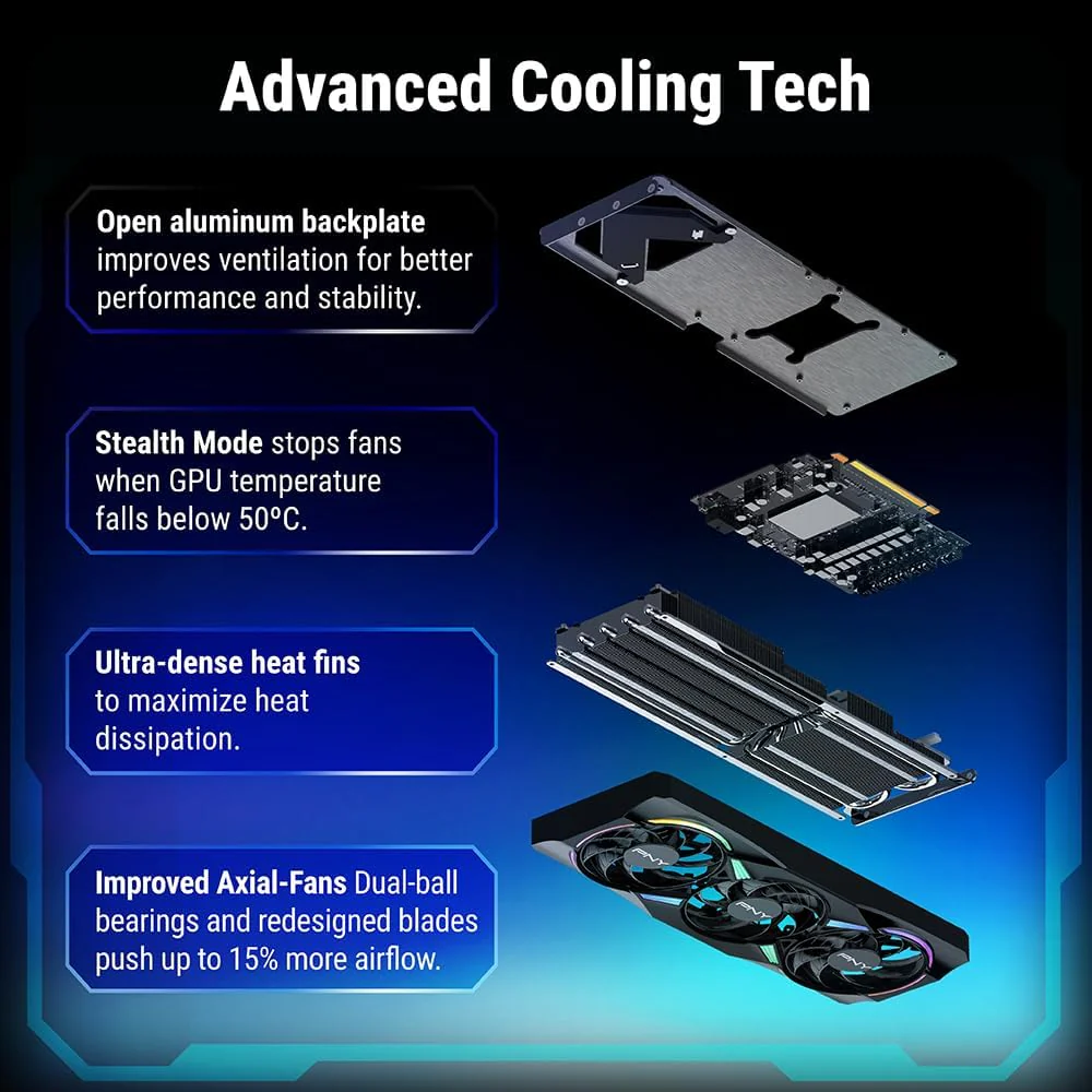 PNY Graphic Card RTX 5070 12GB EPIC-X ARGB Triple Fan - Image 9
