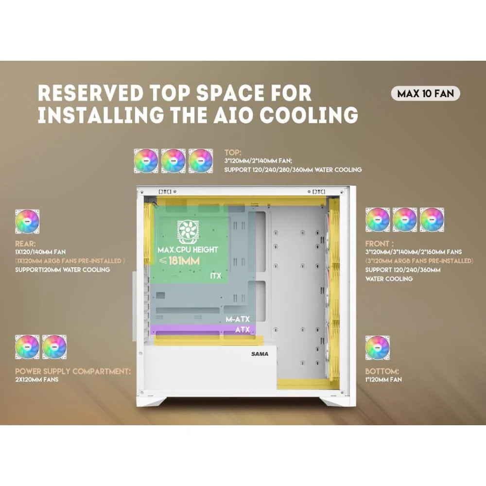 Sama Casing V Nature Mid Tower ATX 4 ARGB Fan White - Image 5