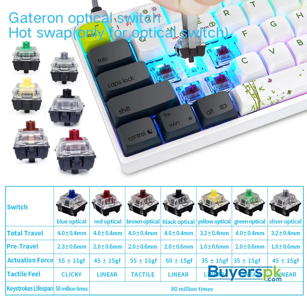 Sk61s Panda White (gk1 Keycaps) Switches: Yellow - Image 3