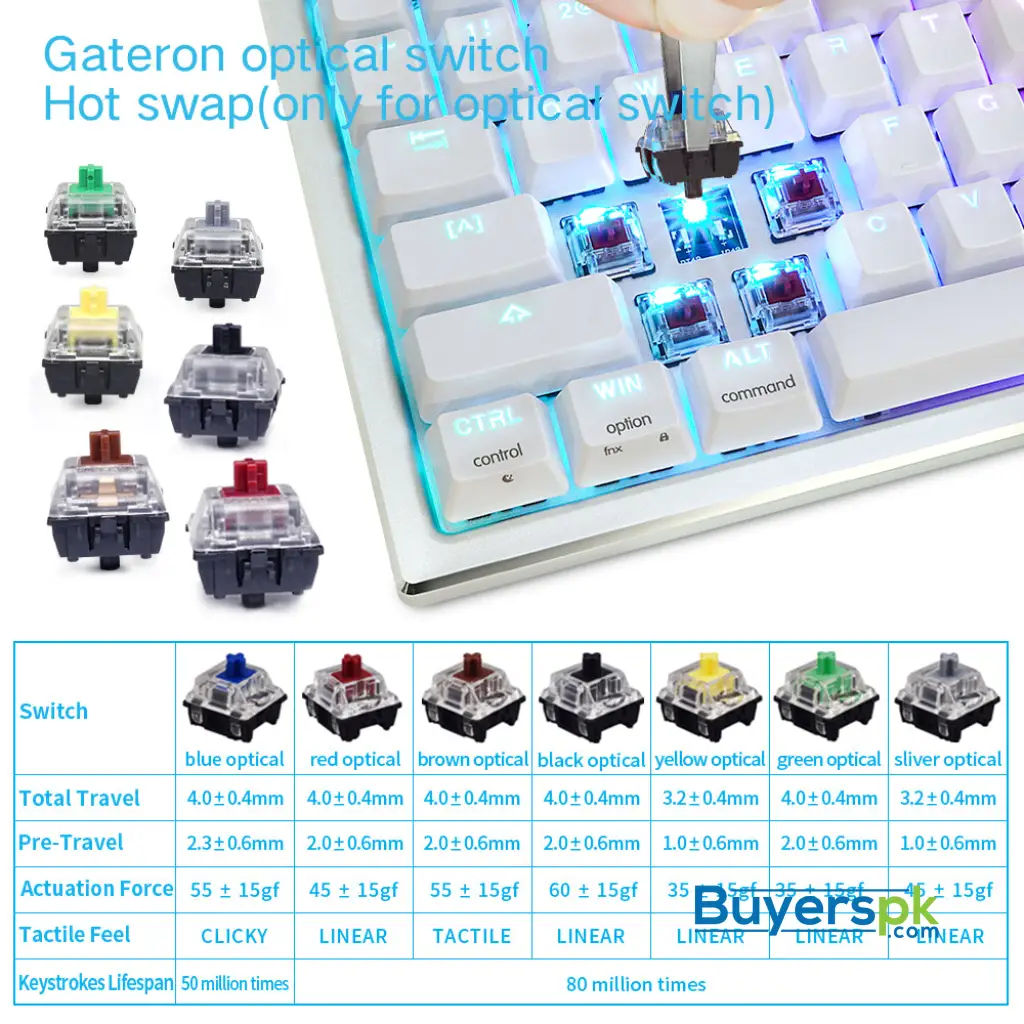 Sk84k White (abs Keycaps) Switches: Yellow - Image 3