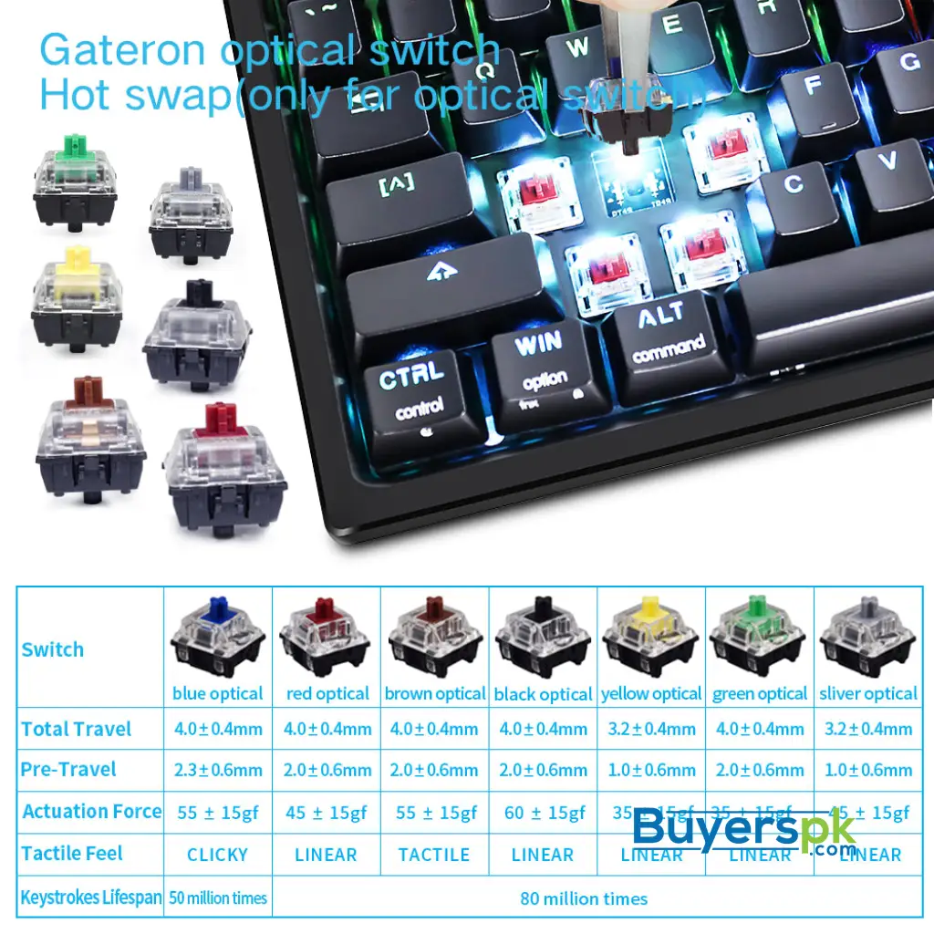 Sk84s Black (abs Keycaps) Switches: Red - Image 3
