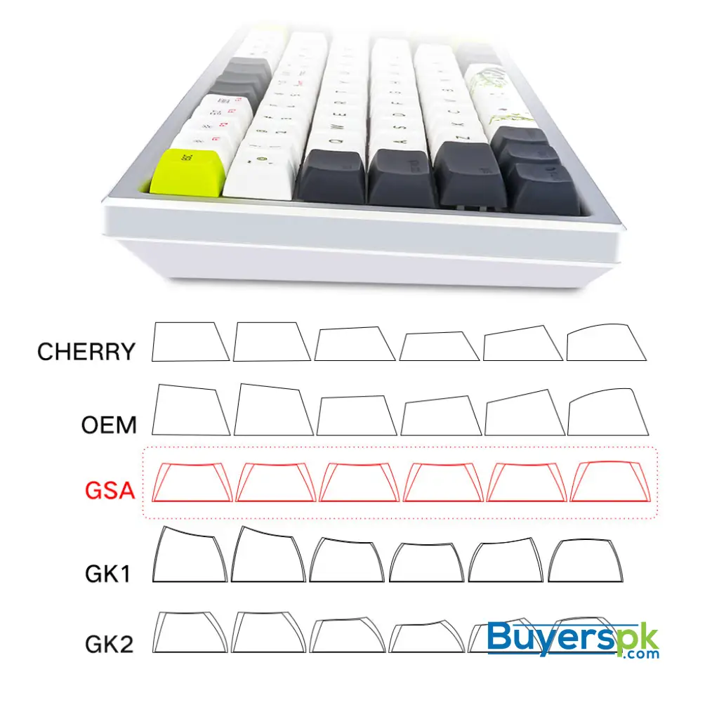 Sk84s Panda (gk1 Keycaps) Switches: Red - Image 4