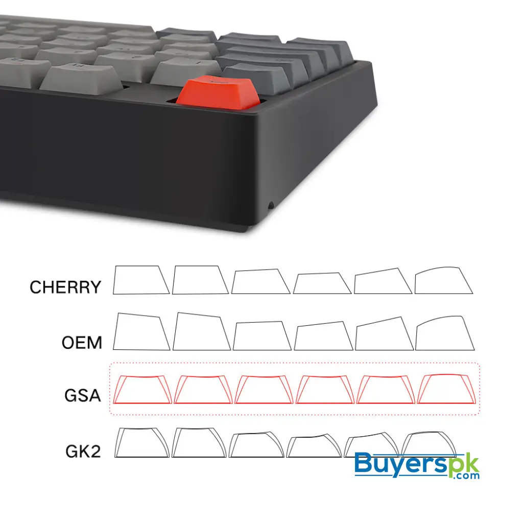 Sk87s Deep Gray (pbt Keycaps) Switches: Brown - Image 4