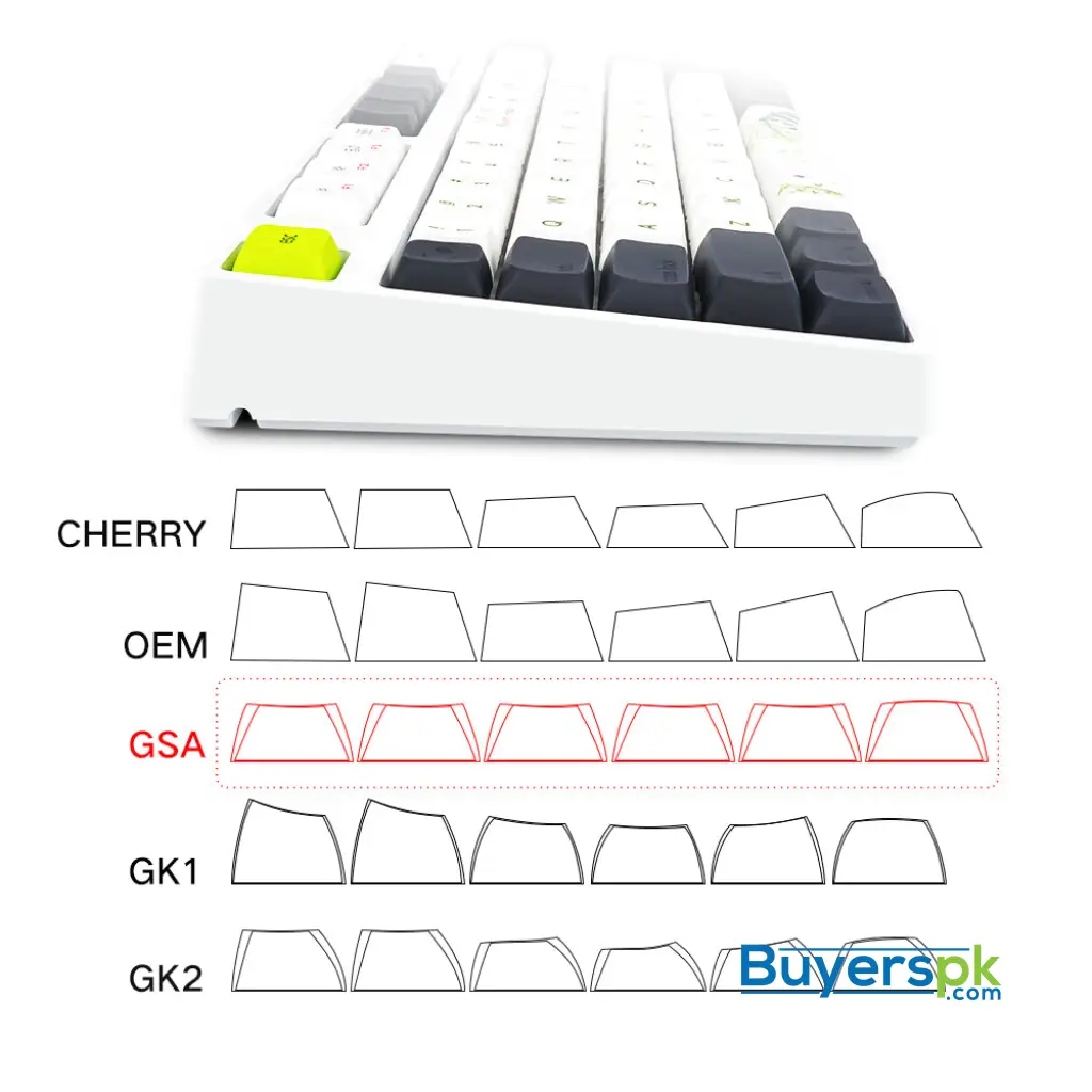 Sk87s Panda (gk1 Keycaps) Switches: Red - Image 4