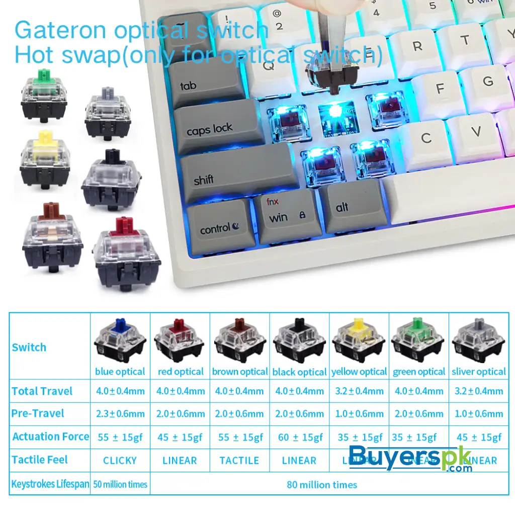 Sk87s Retro (pbt Keycaps) Switches: Red - Image 3
