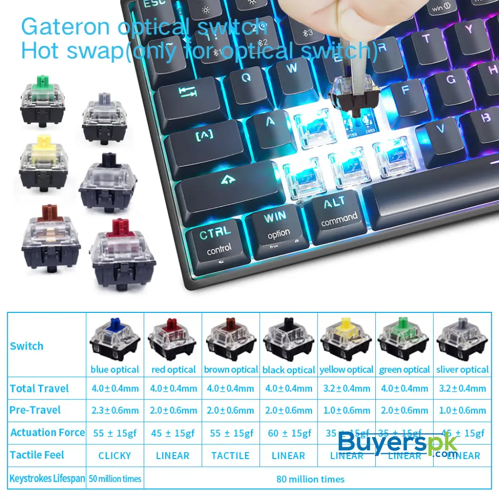 Sk96s Black (abs Keycaps) Switches: Red - Image 3