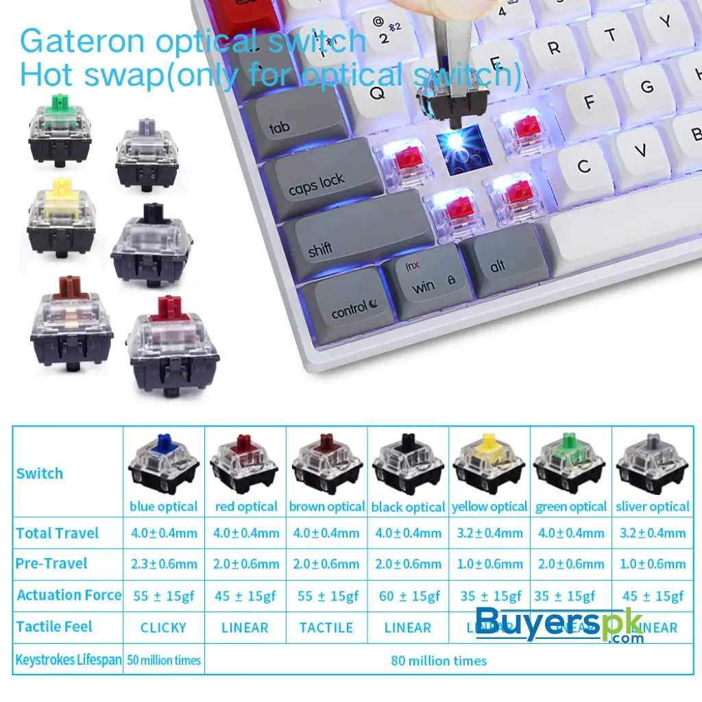 Sk96s Retro (pbt Keycaps) Switches: Brown - Image 3
