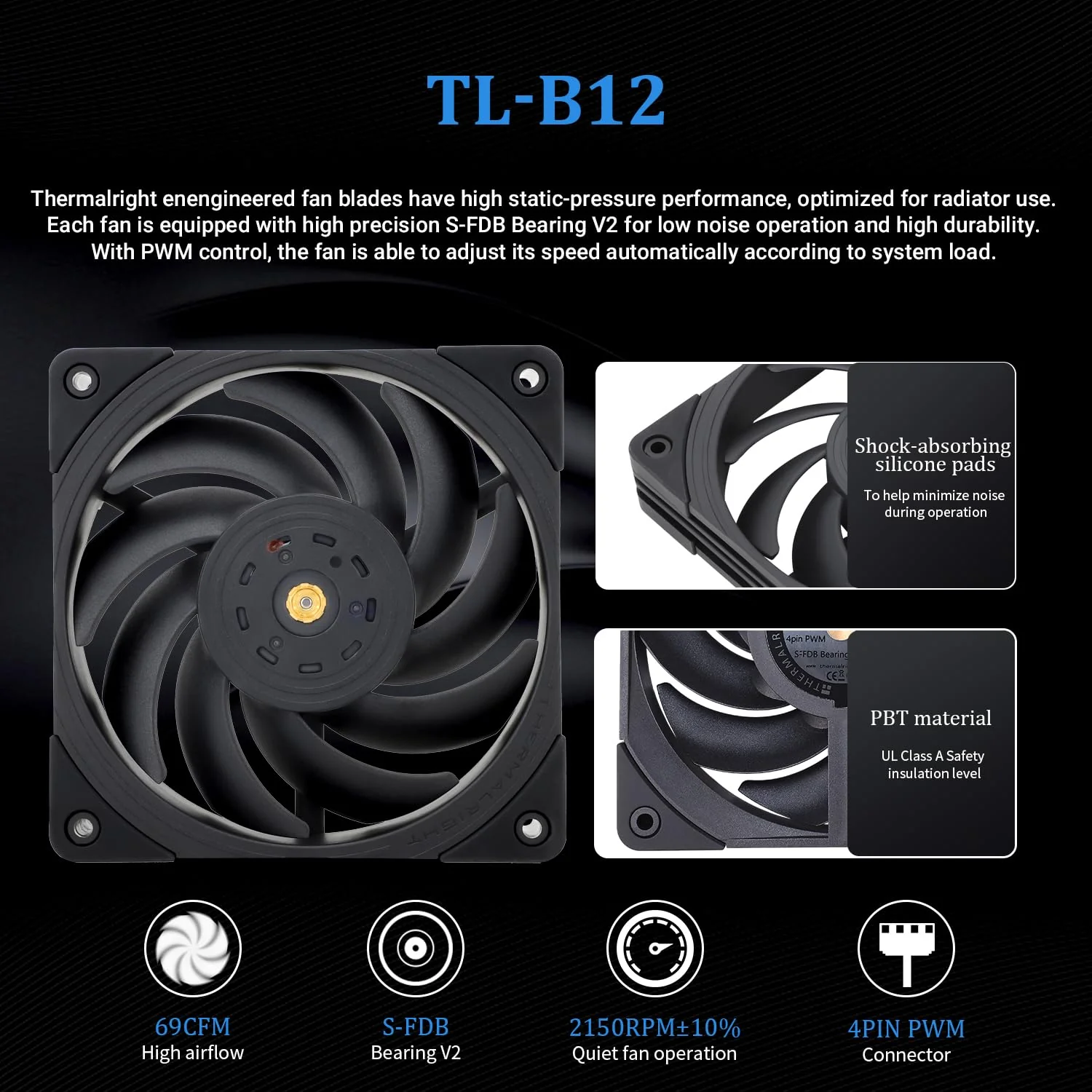 Thermalright Liquid Cooler Core Vision 360 LCD ARGB Black - Image 3