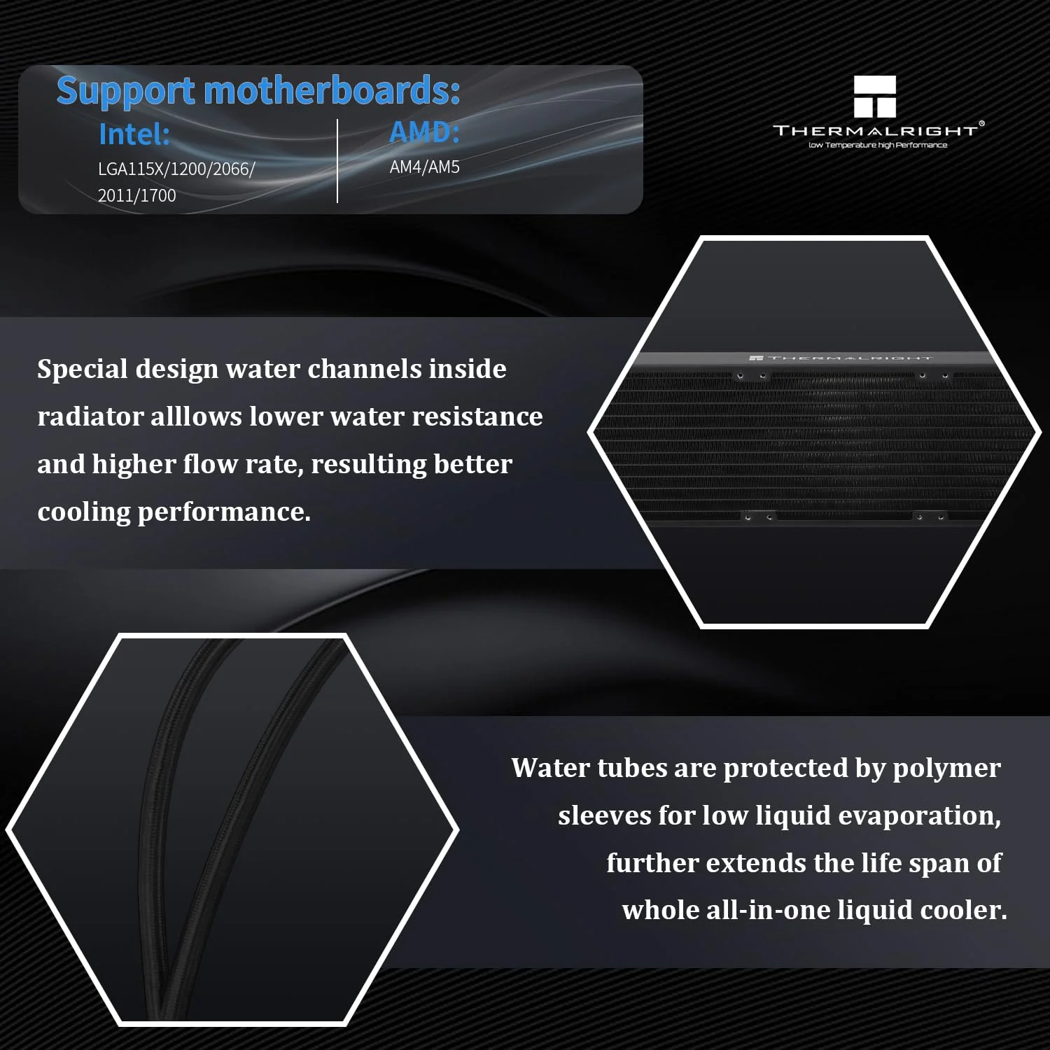 Thermalright Liquid Cooler Core Vision 360 LCD ARGB Black - Image 6