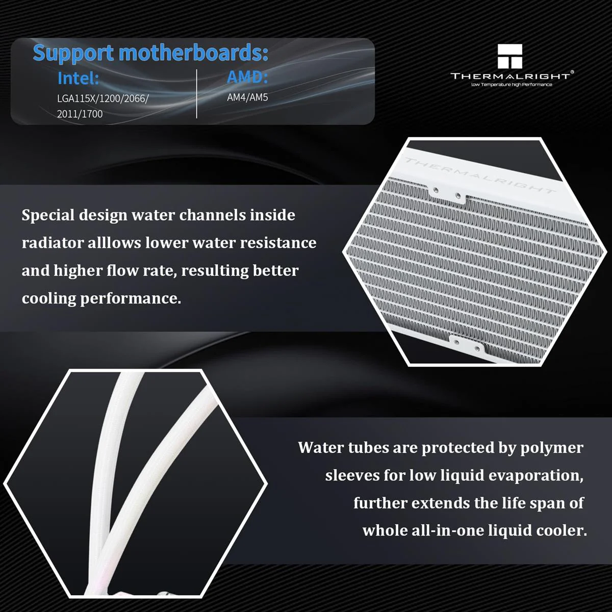 Thermalright Liquid Cooler Frozen Vision 360 ARGB White - Image 8