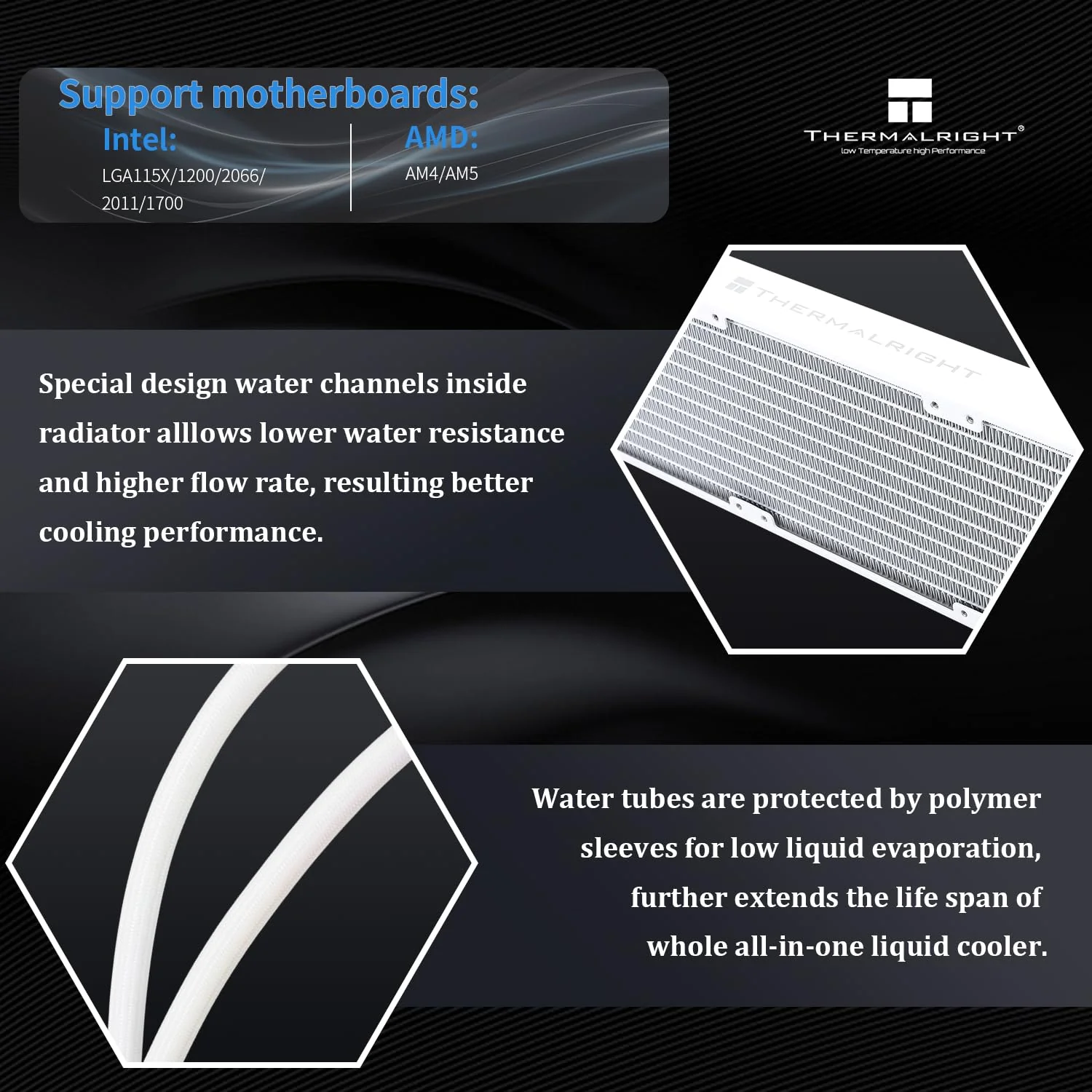 Thermalright Liquid Cooler Mjolnir Vision X 360 LCD ARGB White Without fan - Image 6