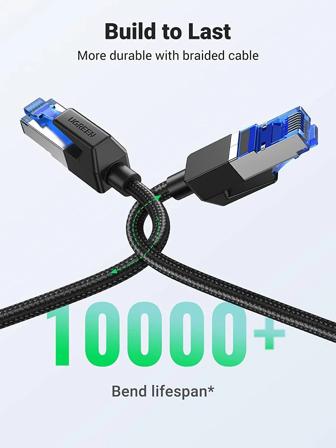 Ugreen Cable Ethernet CAT 8 F/FTP 2 Meter High-Speed 40Gbps 2000MHz - Image 3