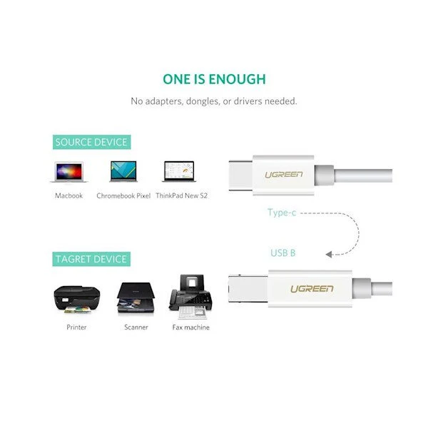 UGREEN Cable USB-C to USB 2.0 Print Cable 1.5m (White) - Image 3