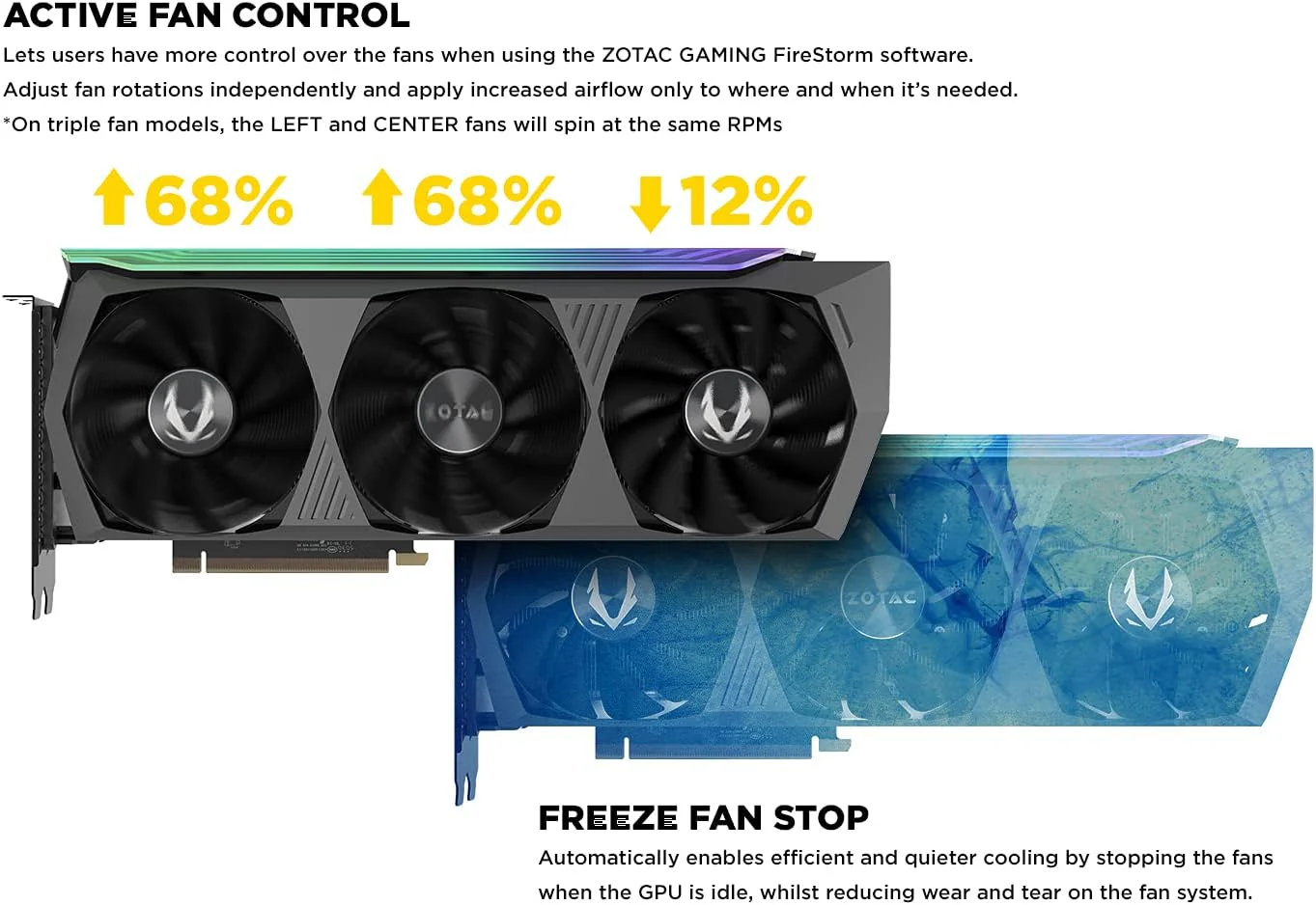 Zotac Graphic Card RTX 3080 TI 12GB AMP HOLO Used Without Box - Image 4